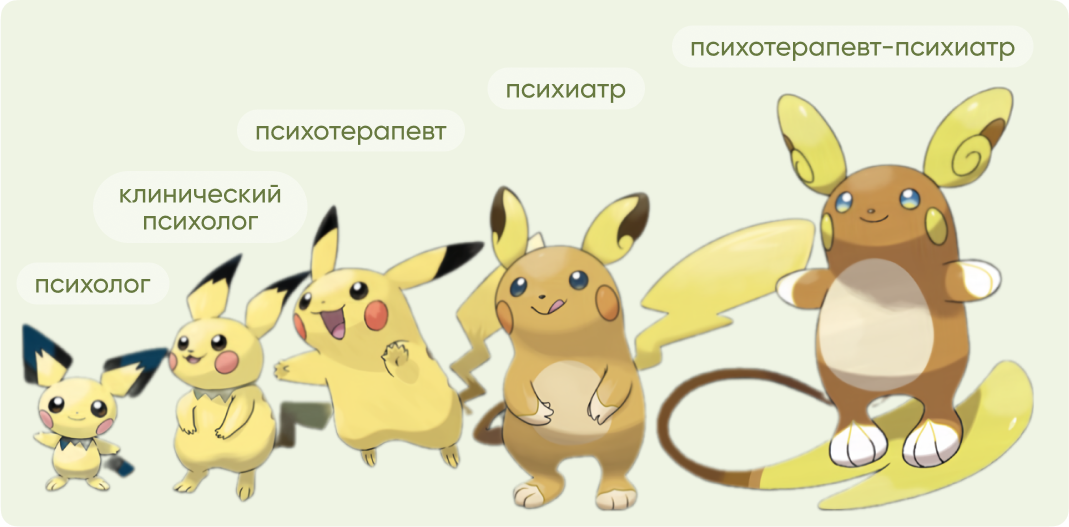 психологи на пикачу